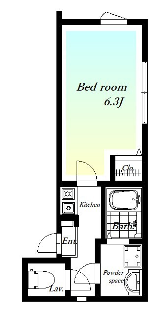 リブ三軒茶屋の間取り