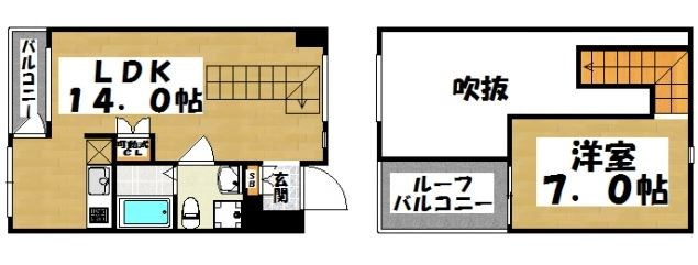 KDXレジデンス西新の間取り