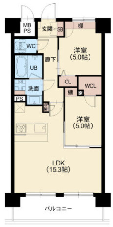 スプランディッド難波WESTⅢの間取り