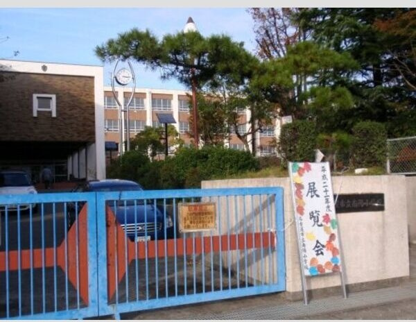 小賀須一丁目628番GIMUCOの周辺