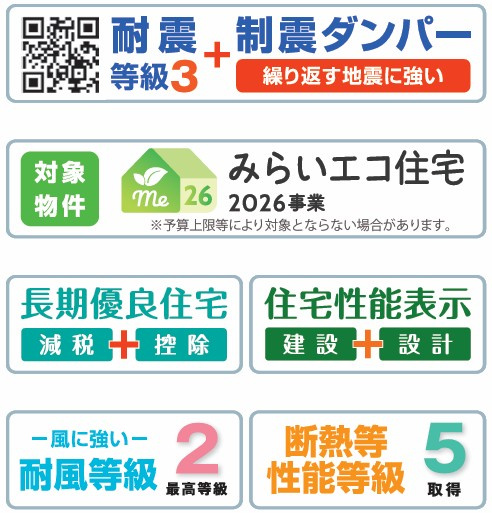 新築戸建・新築建売　安達郡大玉村大山行屋　大山小・大玉中の区画図