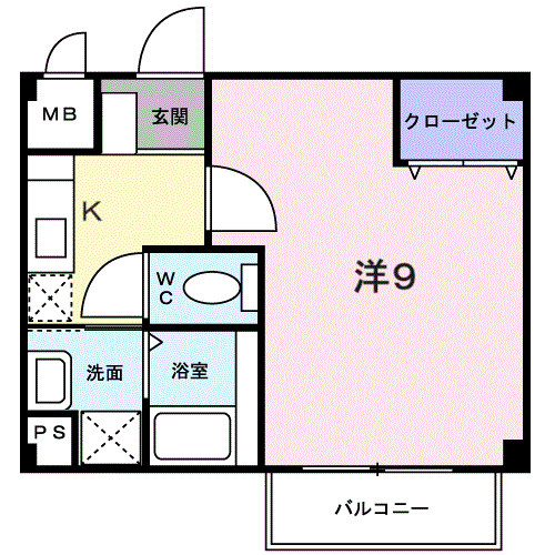 スカイハイツの間取り