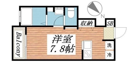 ＰＡＲＫ　ＴＥＲＲＡＣＥ　新松戸Ⅰの間取り