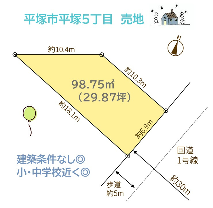 平塚市平塚5丁目　売地　29.87坪