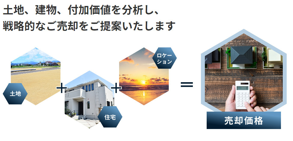 ◎茅ヶ崎市中島　中古戸建のその他