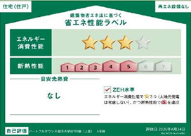 【新築分譲住宅】川越市砂の区画図