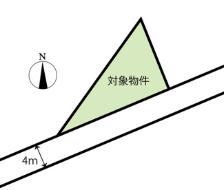 【土地図】 | 廿日市市八坂１丁目