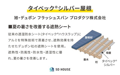 【構造・工法・仕様】 | 広島市東区温品三丁目1号地新築一戸建て