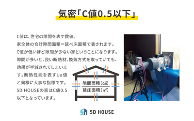 【構造・工法・仕様】 | 広島市東区温品三丁目1号地新築一戸建て