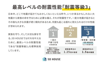 【構造・工法・仕様】 | 広島市東区温品三丁目1号地新築一戸建て