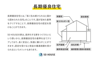 【構造・工法・仕様】 | 広島市東区温品三丁目1号地新築一戸建て