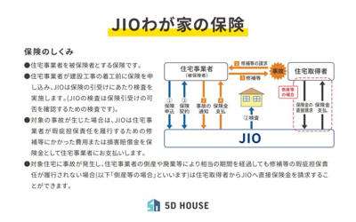 【その他】 | 広島市東区温品三丁目1号地新築一戸建て