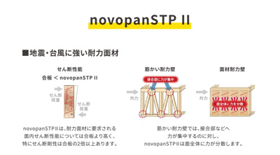 【構造・工法・仕様】 | 広島市東区温品三丁目2号地新築一戸建て