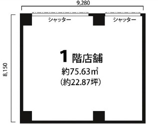 Ｓｅｒｉｅ東淀川