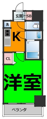 仲介手数料0円！メイクス矢場町Ⅱ