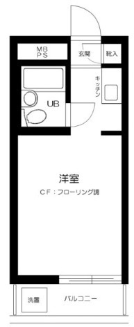 ユースフル都立大の間取り