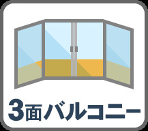 グランコート立川柏町のその他|現地ご見学希望・資料請求などお気軽にお問い合わせ下さい！
03-5990-5201