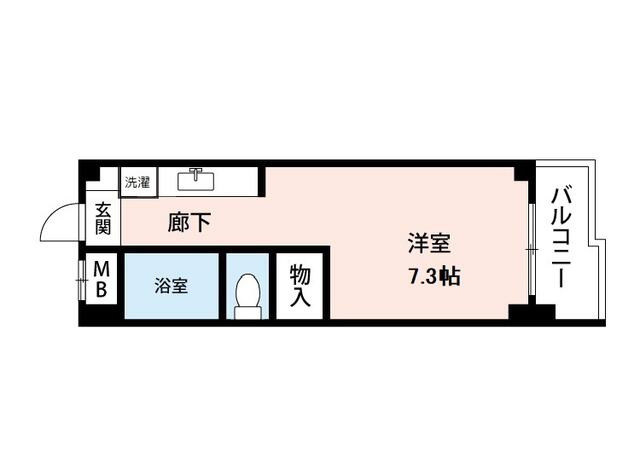 反転間取りです