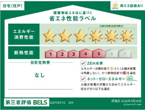 さくらガーデンのその他