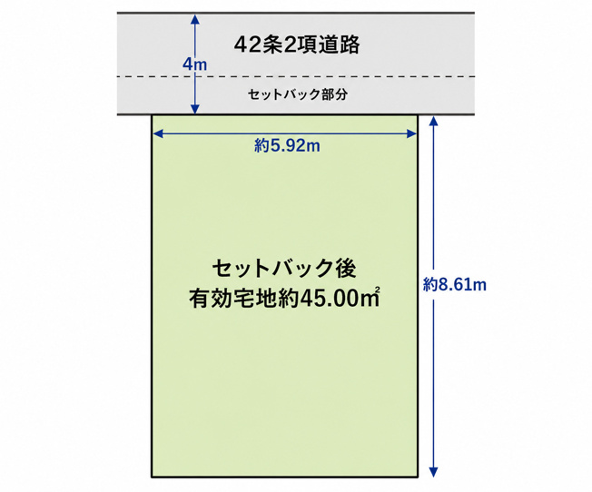 【区画図】 | 千駄ヶ谷＿売地
