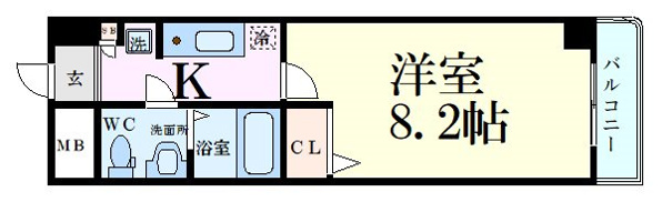アーデン新大阪