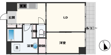 SHARIO GARDEN 新梅田の間取り