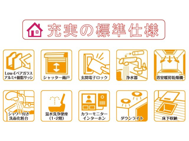 奈良市五条畑１丁目の新築一戸建 全２区画のその他|最新の省エネ仕様ですので快適に末永くお住まいいただけます。