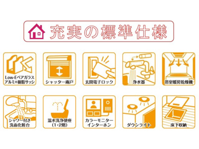 【その他】 | 奈良市五条畑１丁目の新築一戸建 全２区画 | 最新の省エネ仕様ですので快適に末永くお住まいいただけます。
