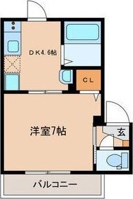 クレスト三軒茶屋の間取り|お電話でお問い合わせ頂きますとスムーズに対応可能です!