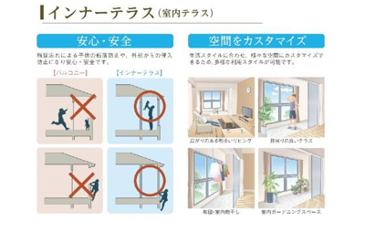 【その他】 | グランカーサ　カメリア | インナーテラス（イメージ）