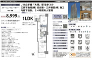 ステーションフロントタワー　仲介手数料無料＋40万円現金プレゼント中の画像