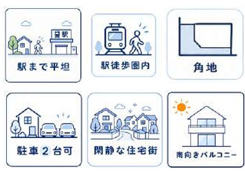 【その他】 | 海老名市社家3丁目 中古戸建て 全1棟【仲介手数料無料】