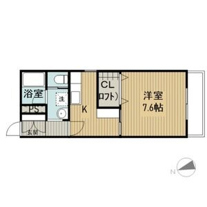 アブリール