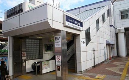 八千代市高津１１４０番の周辺|八千代台駅