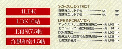 【周辺】 | 秦野市菩提　新築戸建て　並列2台駐車可能