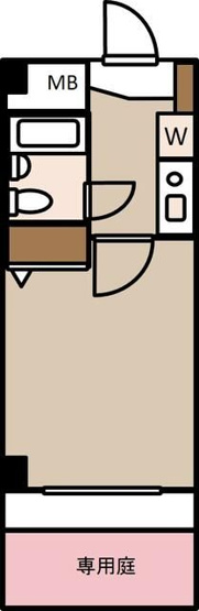 【間取り】 | ライオンズマンション経堂第７