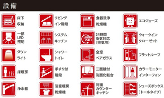 【構造・工法・仕様】 | 【仲介手数料無料！！】多摩市落川　新築戸建て（全2棟）1号棟　5999万円 | 設備