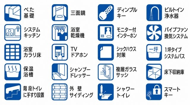 立川市砂川町7丁目　新築戸建全1棟のその他|毎日の暮らしをより快適にする、充実の設備・仕様を採用。使いやすさと機能性にこだわり、家事の負担を軽減しながら、家族みんなが心地よく過ごせる住まいを実現します。