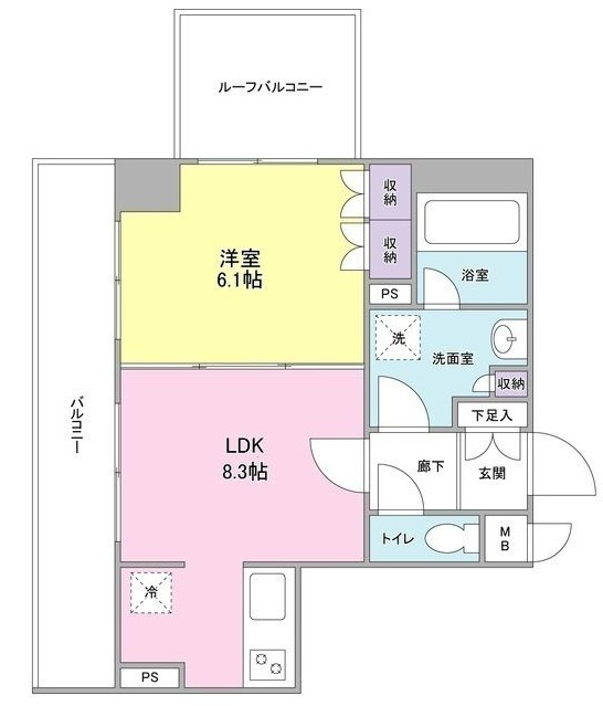 恵比寿三田レジデンスの間取り|間取りです。