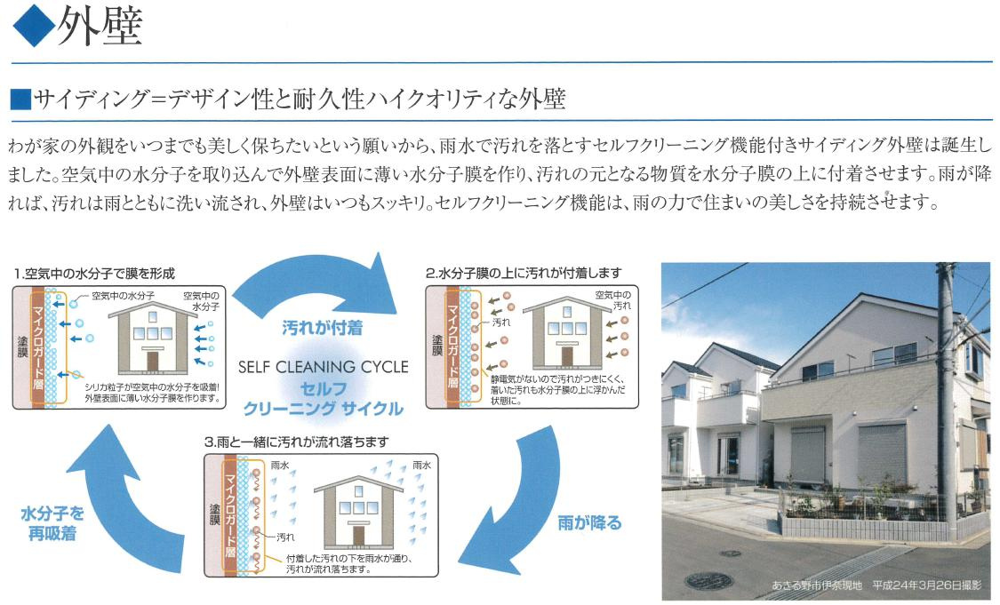 いわき市仁井田町　新築戸建　2号棟のその他