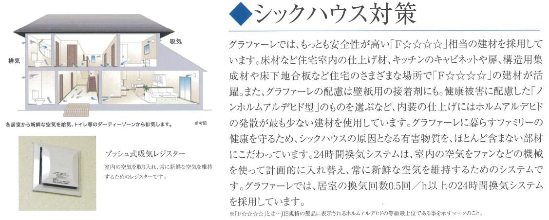 いわき市仁井田町　新築戸建　2号棟のその他