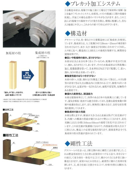 いわき市仁井田町　新築戸建　2号棟のその他