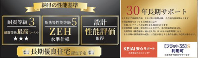 【その他】 | Re・Terrechez緑区大根山1期 | キャンペーン対象物件です♪詳細は弊社ホームページもしくはスタッフまでお気軽にお問合せ下さいませ♪ お役に立てる自信があります♪