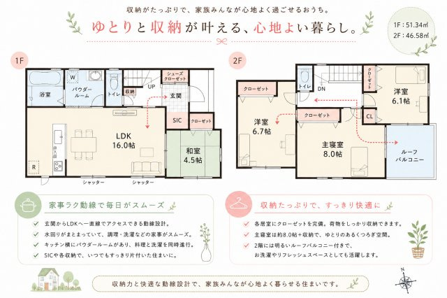 リナージュ貝塚市堀３丁目01期の間取り