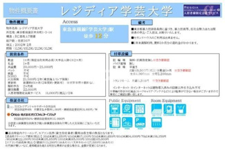 【省エネ性能ラベル】 | レジディア学芸大学
