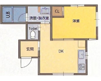 ROSSO鴻巣の間取り