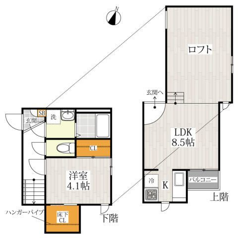 ＣＢ与野本町リュッカ