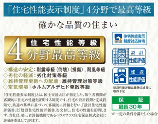 【その他】 | 【仲介手数料無料！！】小金井市前原町1丁目　新築戸建て（全2棟）A号棟　6190万円