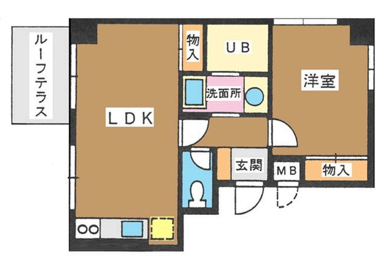 パルーシア中野の間取り|お電話ですと、よりスムーズにご案内可能です！