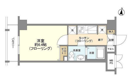 ステージファースト三軒茶屋アジールコート